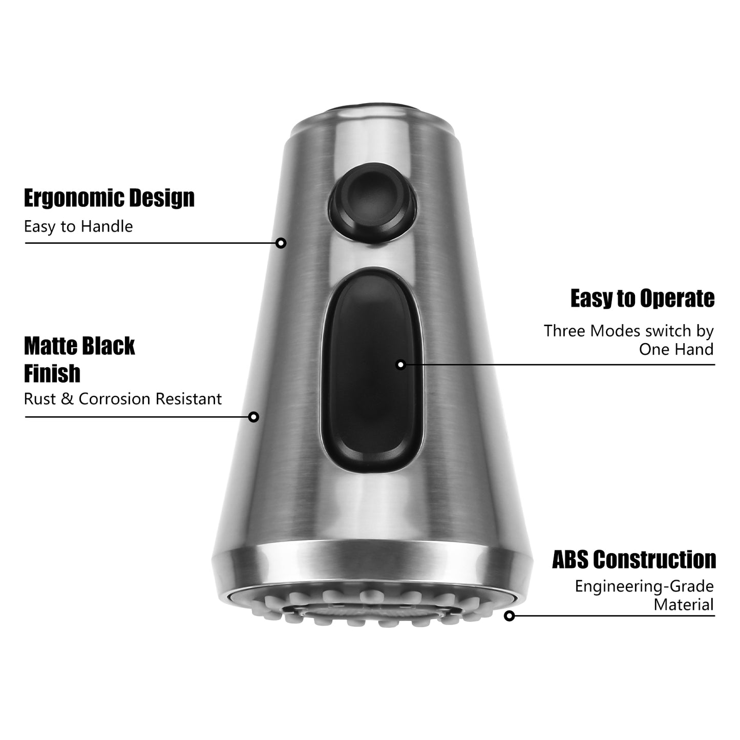 Head with 9 adapters